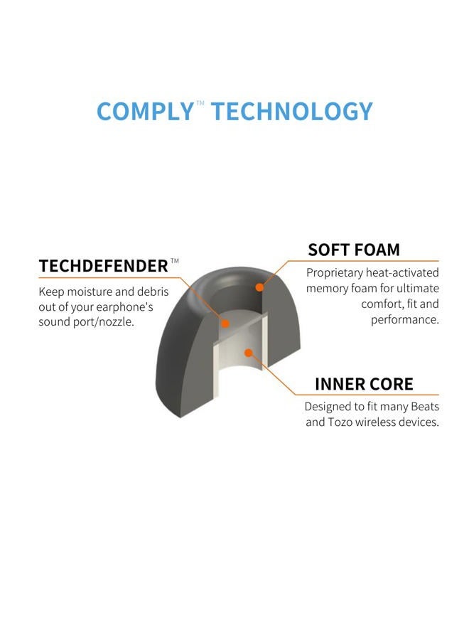 COMPLY TW-400-C TrueGrip Pro Earbud Tips for JLAB, Bowers & Wilkins PI7, PI5, Technics EAH-AZ70, Tune 125TWS, and More Earphones (Medium, 3 Pairs) - Image 4