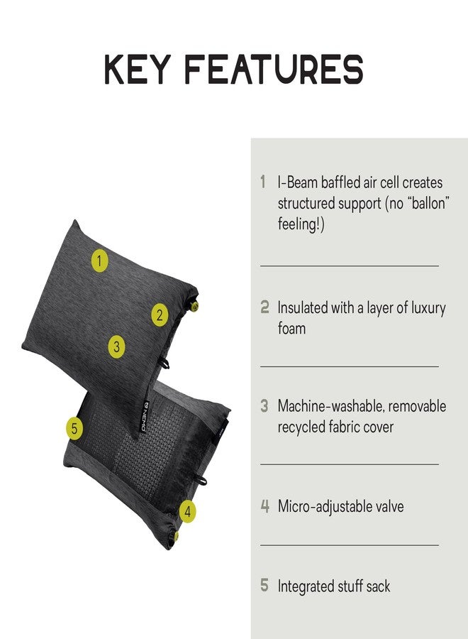 NEMO Equipment Fillo Backpacking & Camping Pillow - Black Pearl/Birch Bud - One Size - Image 2