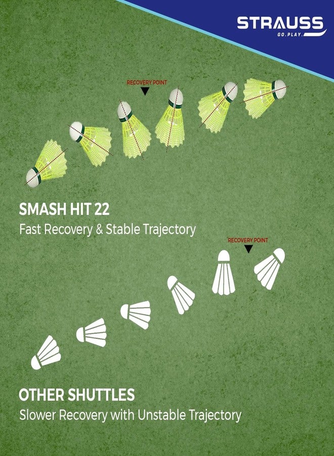Strauss Smash Hit-22 Nylon Shuttlecock (Pack of 6) | Stable Flight, Fast Recovery & Near Feather Shuttle Performance | Medium Speed, Durable & Less Frequent Replacement (Yellow) - Image 4