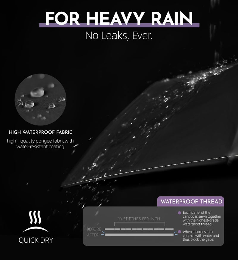 LILAC Compact Travel Windproof Umbrella, 43" Auto Open/Close Folding Quick Dry for Rain, Lightweight Portable Small for Backpack Car, Thoughtful Women Men Kids, TSA Approved, Black - Image 3