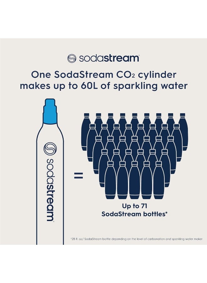60 L Co2 Exchange Carbonator, 14.5 Oz, Set of 2, Plus $15 Gift Card with Exchange, Blue