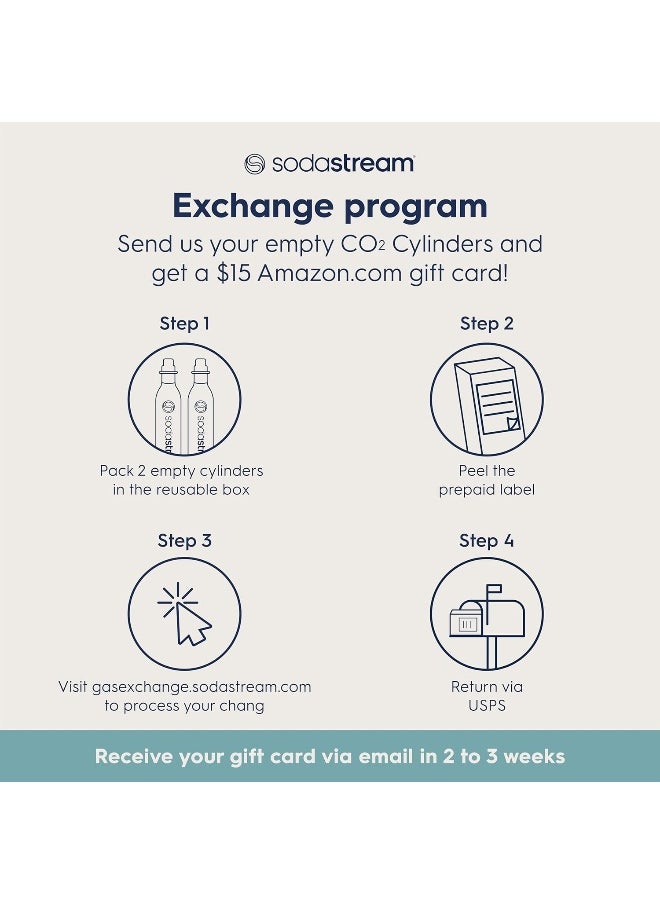 60 L Co2 Exchange Carbonator, 14.5 Oz, Set of 2, Plus $15 Gift Card with Exchange, Blue