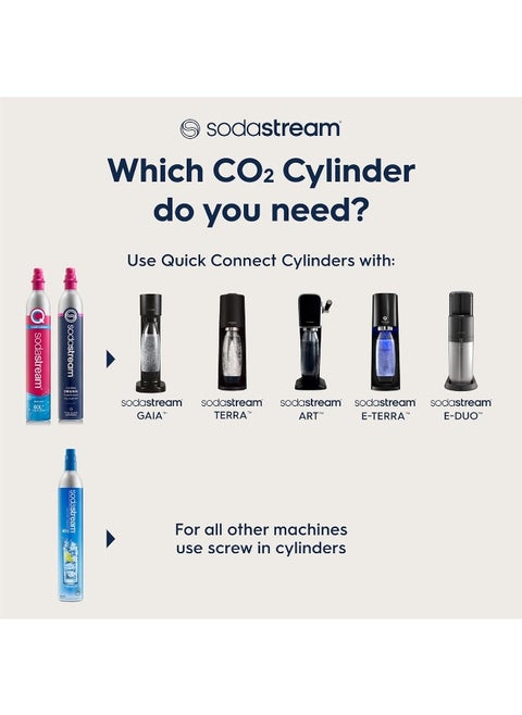 60 L Co2 Exchange Carbonator, 14.5 Oz, Set of 2, Plus $15 Gift Card with Exchange, Blue