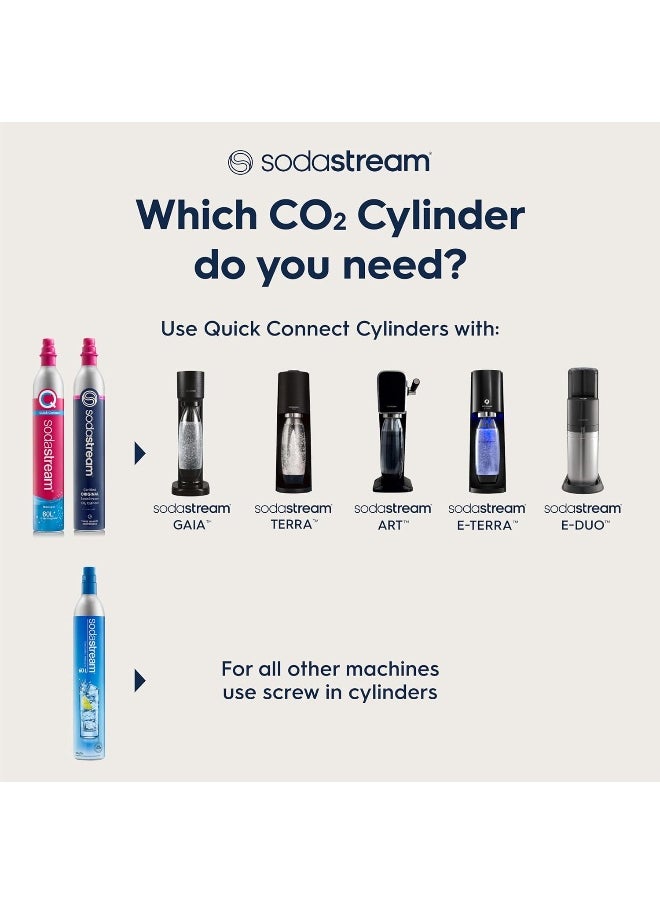 60 L Co2 Exchange Carbonator, 14.5 Oz, Set of 2, Plus $15 Gift Card with Exchange, Blue