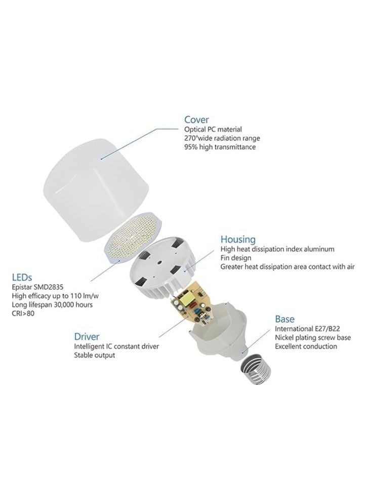 السويدى لمبة ليد سويدى 50 وات اضاءة ابيض - Image 2