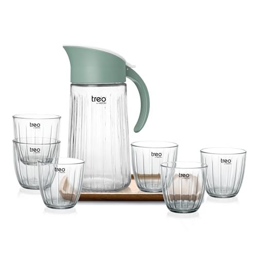 Treo by Milton Borosilicate Aura Lemon Glass Set with Jug, (6 Glasses - 290 ml Each, Jug - 1300 ml), Set of 7, Transparent | Microwave Safe | Odour Free | Scratch Resistance - Image 2