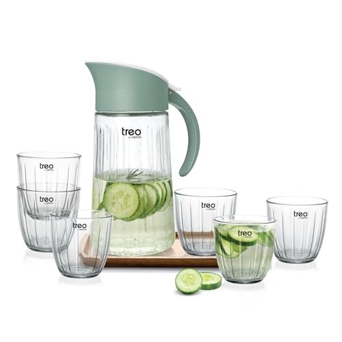Treo by Milton Borosilicate Aura Lemon Glass Set with Jug, (6 Glasses - 290 ml Each, Jug - 1300 ml), Set of 7, Transparent | Microwave Safe | Odour Free | Scratch Resistance - Image 1