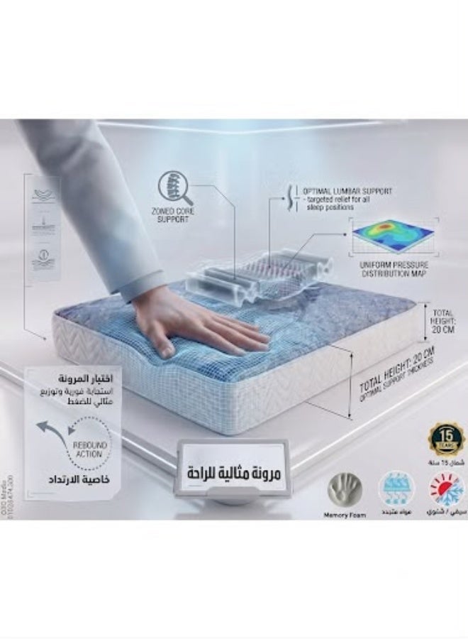 رويال مرتبة رويال  ميكسيكو الطبية 26 سم - Image 1