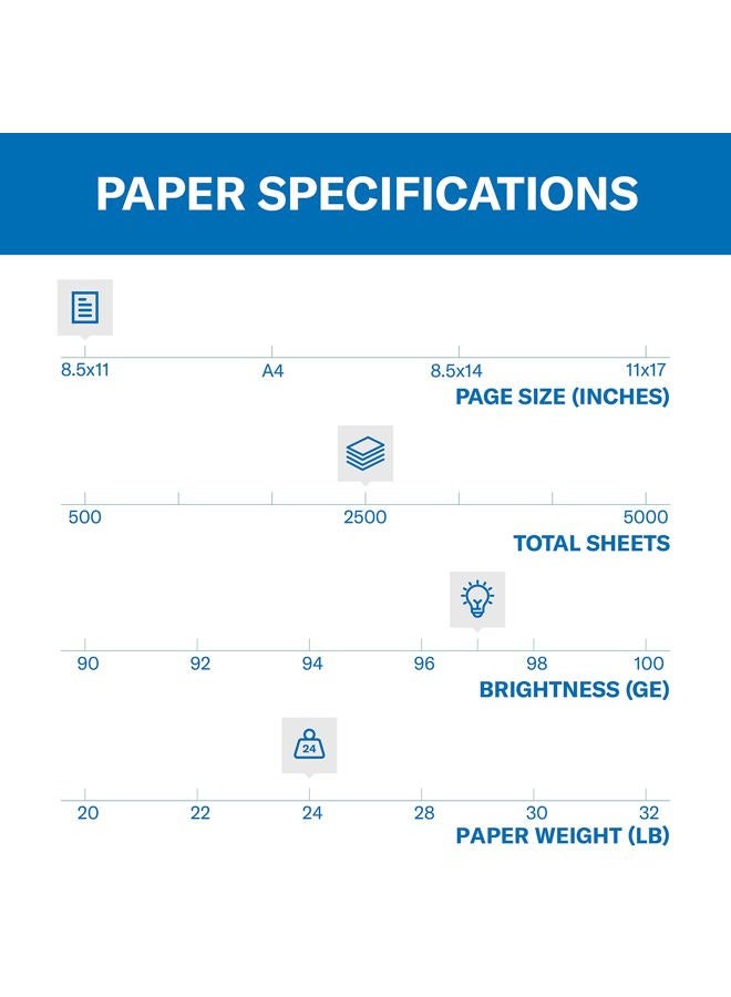 Hammermill Hammer Mill (Technique) Paper, Premium Ink & Laser Poly Wrap, 10.9 kg, 8.5 x 11, Letter Letter 2,500 Sheets White - Image 2