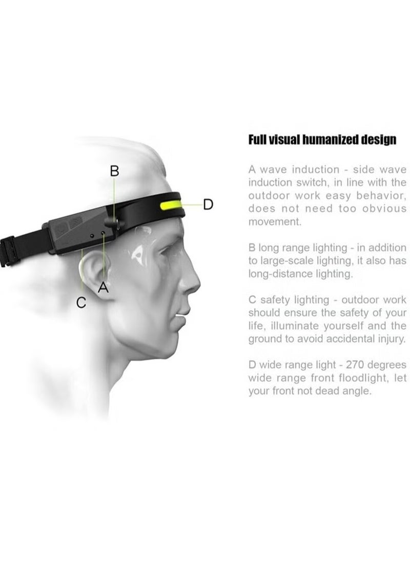 TIGER Motion Sensor Hands-Free Waterproof LED Headlamp | 350 Lumen, Wide-Angle LED Headlight for Outdoor Camping, Running, Hiking | Lightweight, USB Rechargeable, Perfect for Night Activities  - Image 5