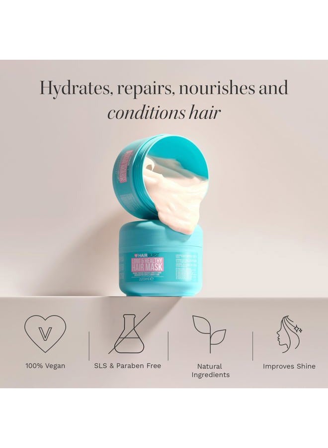 HAIR BURST قناع ترطيب الشعر بزيت الأفوكادو وجوز الهند ومستخلص الشوفان الأسود - بلسم عميق لنمو الشعر، الشعر الجاف أو التالف - علاج تغذية الشعر السميك - 7.4 أونصة سائلة - Image 2