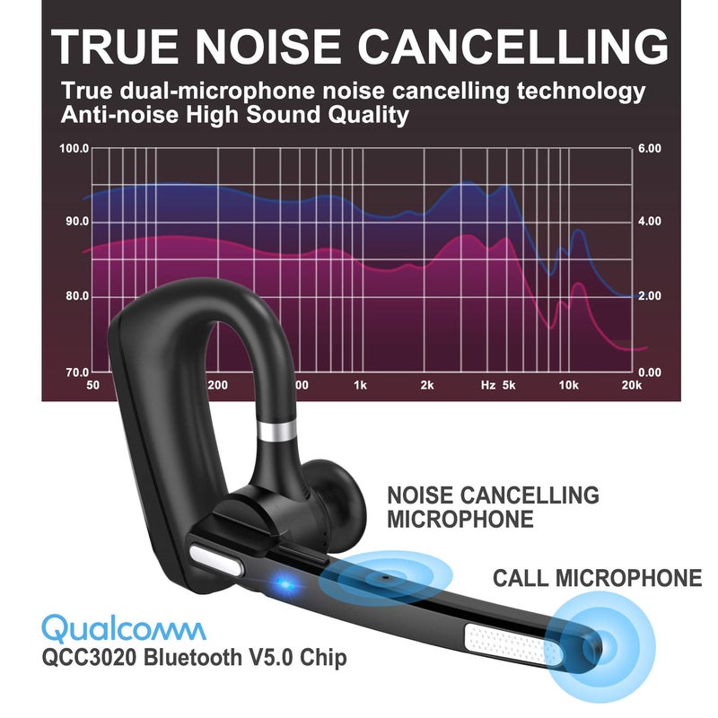 MQQC Bluetooth Headset V5.0, Wireless Bluetooth Earpiece 24Hrs HD Calling,CVC8.0 Dual Mic Noise Cancelling, Hands-Free Bluetooth Earphone for Driving/Business/Office - Image 3