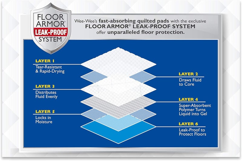 Four Paws Wee-Wee Standard Puppy Pads, 50 Ct - Image 4