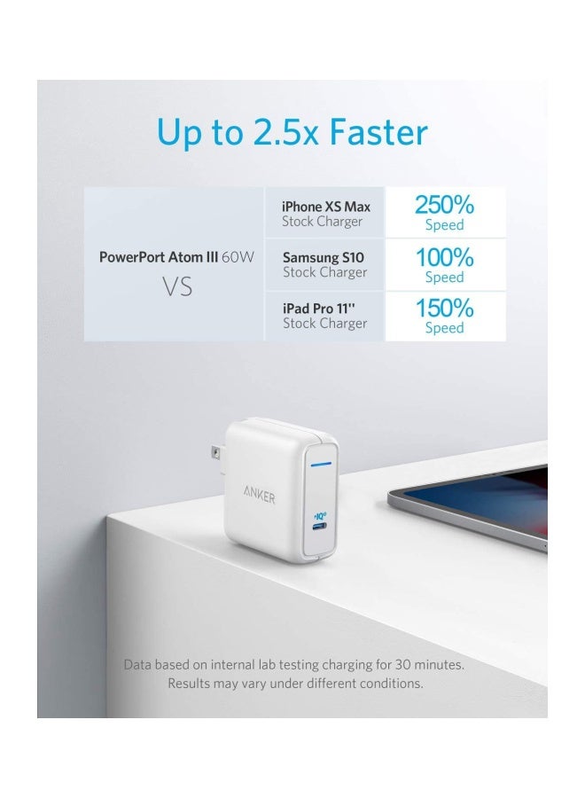 Anker PowerPort Atom PD 2 Adapter - Image 2