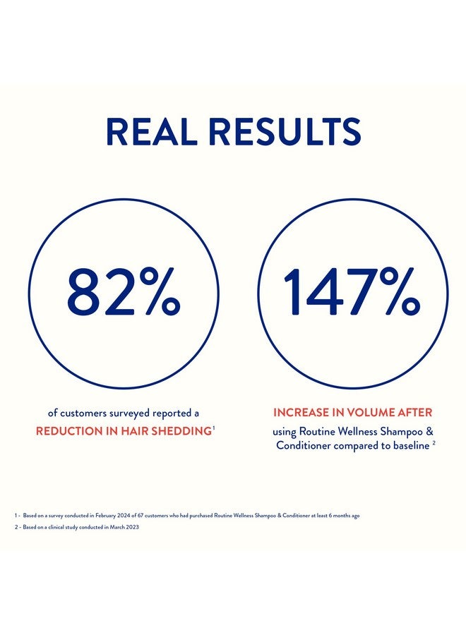 روتين  والنص مجموعة شامبو وبلسم روتين ويلنس المضاد لتساقط الشعر - بيوتين مانع ديهدروتستوستيرون للنساء والرجال - شامبو آمن على اللون لمنع تساقط الشعر ونمو صحي - جوز الهند والفانيليا (عبوة من قطعتين) - Image 4