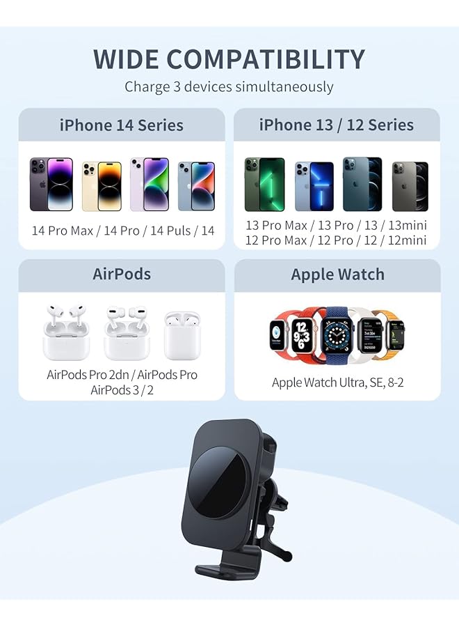 TERRIFI 3 In 1 Magnetic Wireless Car Charger, Car Charger Mount For Iphone/Apple Watch/Airpods, Car Phone Holder Only Support With Iphone/14/13/12 Pro Max, Apple Watch Se 7/6/5/4/3/2, Airpods 2/3/Pro - Image 2