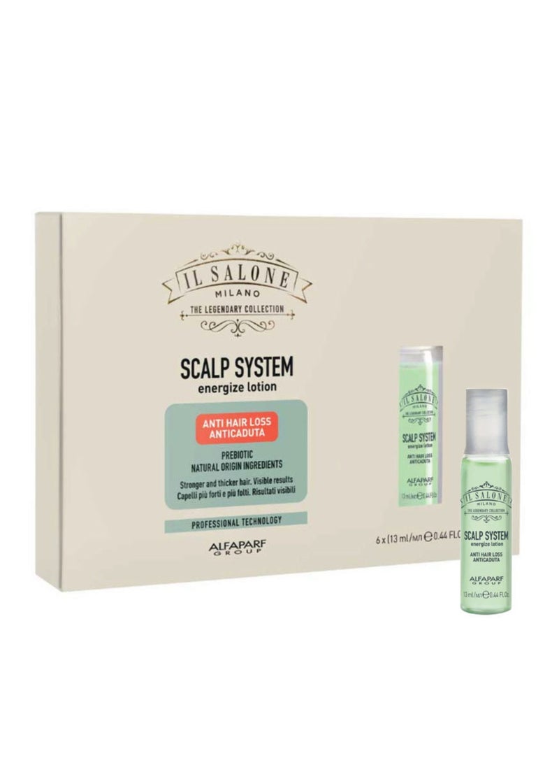 Alfaparf Milano Il Salone Scalp System Anti Hairloss Lotion Vials 6X30Ml