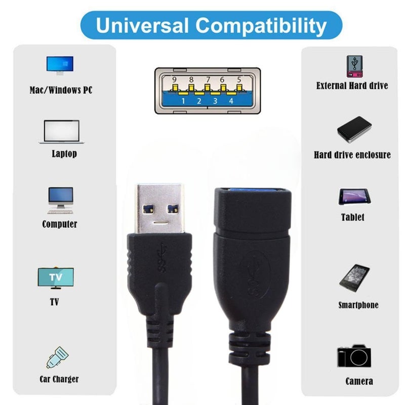 chenyang 8.66 Inch USB 3.0 Extension Short Cable,USB 3.0 Male to Female Extension Data Cable for Laptop, Keyboard, Mouse, Flash Drive, Printer - Image 3
