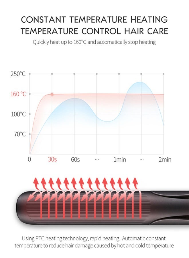 K.SKIN Hair Straighteners and Curler for Women, Professional 2 in 1 Straightener and Curler - Image 5