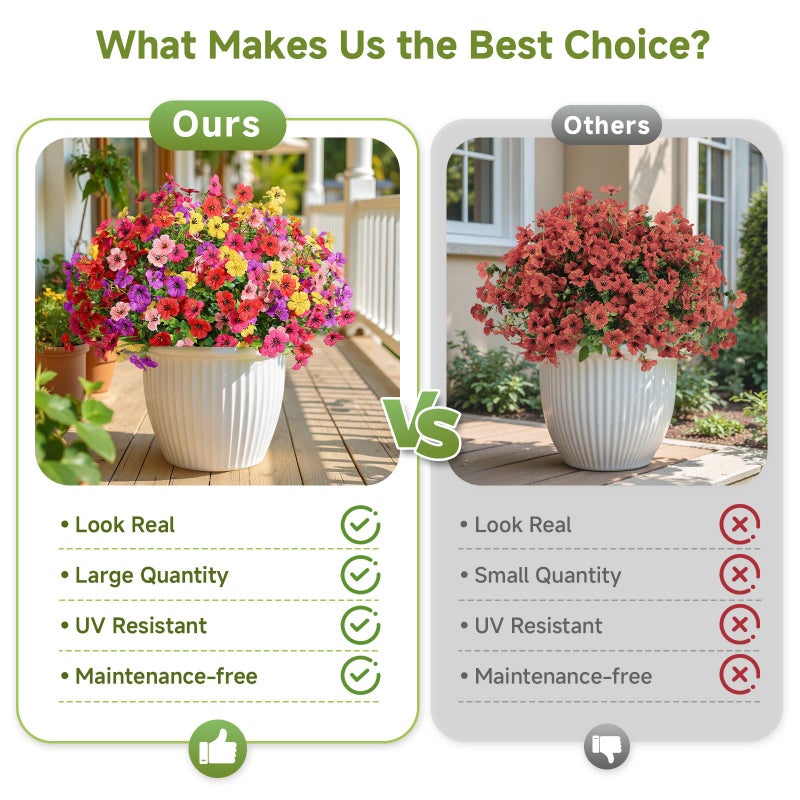 Alupssuc 24 Bundles Artificial Flowers for Outdoors Decoration, UV Resistant Silk Faux Daisy Flora Spring Fake Plastic Plants Greenery for Outside Indoor Yard Home Porch Window Box Decor, Mix 5 Colors - Image 4