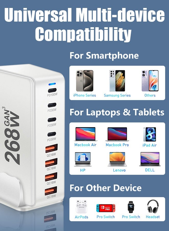 268W GaN Type C Charger,  8 Port Type C Fast Charging Station Hub Block, Wall Charger Power Strip Adapter Plug Cube 5 PD USB C 3 QC USB A Laptop Charger for MacBook Air Sumsung S24 iPhone 15 14  iPad - Image 3