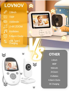 LOVNOV LOVNOV Video Baby Monitors - 2.8” Screen جهاز مراقبة صوت الطفل with Night Vision, 2-Way Audio, VOX, Temperature Sensor and Lullabies, Secure Transmission No WiFi, 300m Range  - Image 2