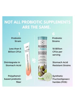 WELLBEING NUTRITION Wellbeing Nutrition Probiotic Prebiotic Pack Of 2  - Image 3