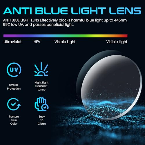 SODQW Small Retro Oval Fake Glasses for Women Fashion Blue Light Non Prescription Eyeglasses to Cosplay - Image 5