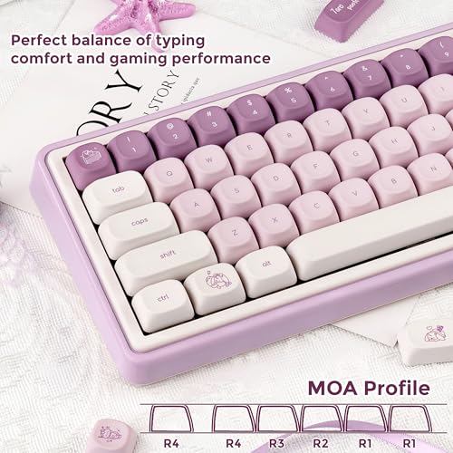 GEKUCAP PBT Keycaps Set, MOA Profile Cute Keycaps 136 Keys, Dye-Sublimation, Bunny Theme Minimalist Puprle Custom Keyboard Keycaps for 60% 65% 70% 75% 100% Cherry MX Switches Mechanical Keyboards - Image 3