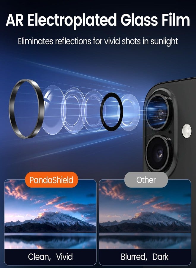 PandaShield Camera Lens Screen Protector for iPhone 16/iPhone 16 Plus-Black(2 Pack) - Image 4