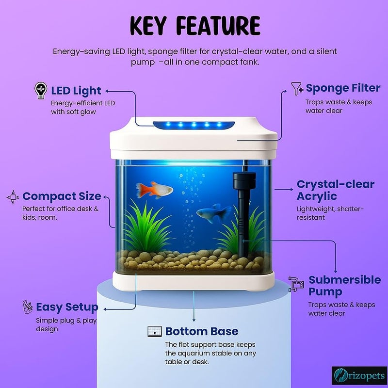 rizopets حوض سمك مدمج T-190F مع إضاءة LED مدمجة وفلتر صامت حوض أكريليك فائق الوضوح لسمكة البيتا والأسماك الصغيرة للاستخدام في المنزل أو المكتب - Image 4