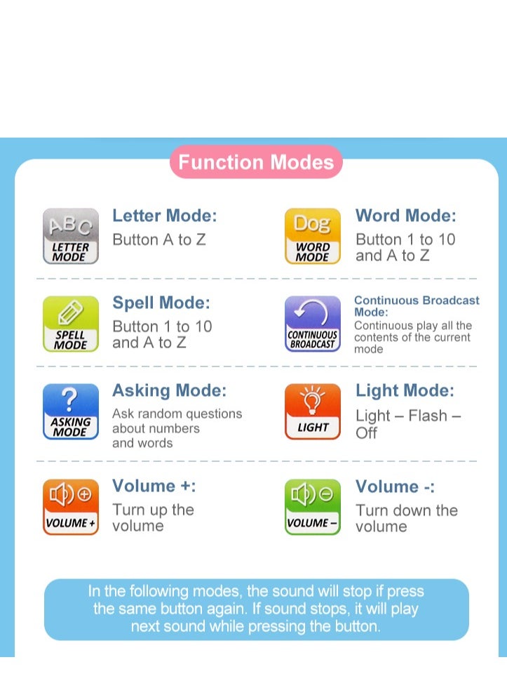 GOOTOY - English ABC children learning Pad Portable compact tablet Kid’s computer Children’s educational toy All in one preschool gift - Image 1