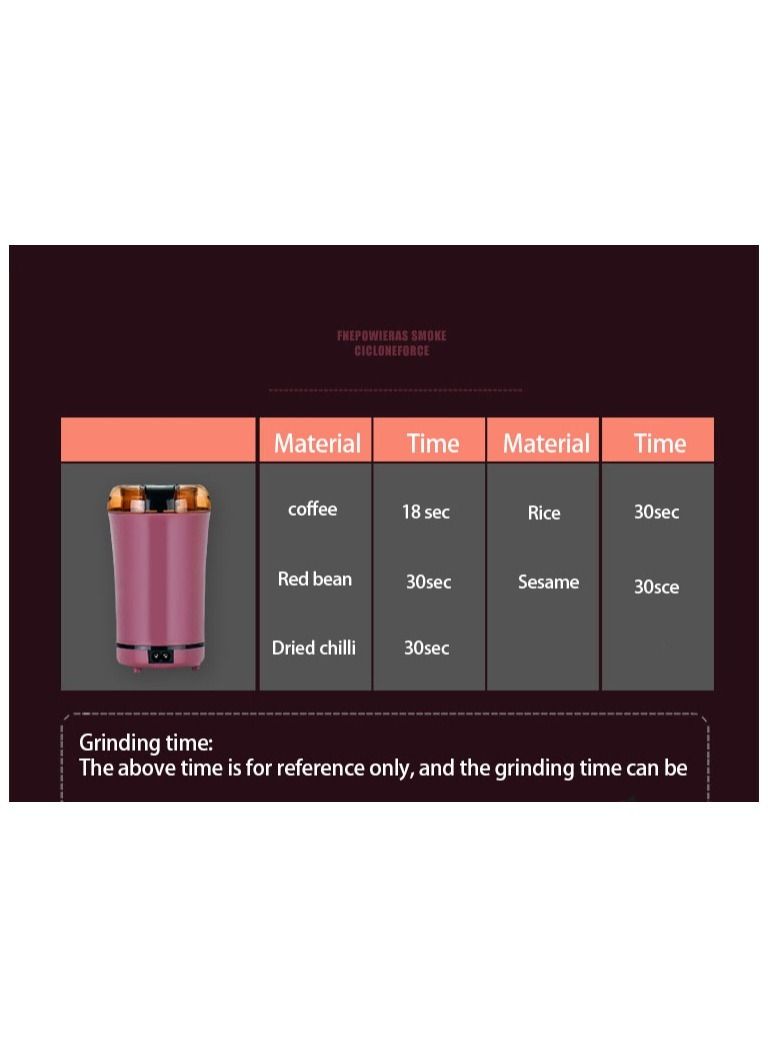 Portable Electric Coffee Bean Grinder Mill Kitchen Tool Herbs Salt Pepper Spices Nuts Grains Mini Medicine Flour Powder Crusher(UK Plug) - Image 3