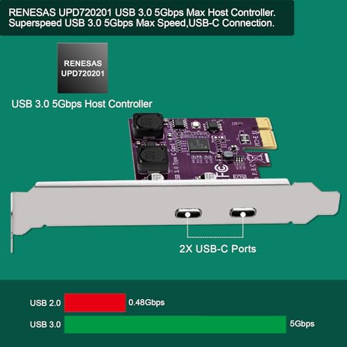 FebSmart 2X 5Gbps USB-C Ports PCI Express to USB 3.0 Expansion Card for Windows 11, 10, 8.x, 7, Vista, XP Desktop PCs, Built in Self-Powered Technology, No Need Additional Power Supply (FS-U302C-Pro) - Image 2