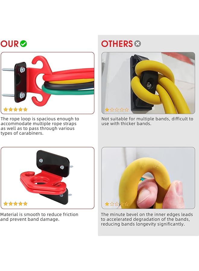 KASTWAVE 3 Pcs Durable Resistance Band Wall Anchors Space Saving Workout Wall Mount Anchor for Home Gym Workouts Physical Therapy and Strength Training - Image 3