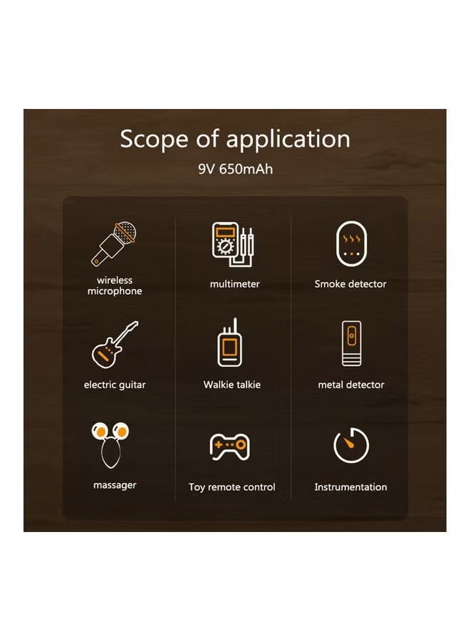 Lithium Battery,USB 9V Lithium Ion Rechargeable Battery,AAAA Reusable Rechargeable Battery,High Capacity 650mAh Rechargeable 9V Battery,1.5 H Fast Charge,1200 Cycle With Type C Port Cable - Image 2