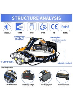 Generic Rechargeable Headlamp 8 LED Lumen Super Bright Waterproof Headlight with Red Lights 8 Modes USB for Emergency Light ​Outdoors Fishing Hiking Camping  - Image 5