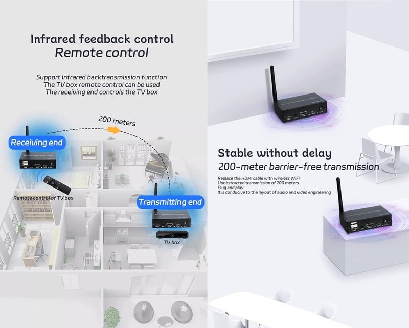 Microware جهاز إرسال واستقبال HDMI KVM لاسلكي 200م/650 قدم 1080P@60Hz وUSB لنقل الفيديو والصوت ولوحة المفاتيح والفأرة من الكمبيوتر إلى التلفاز. - Image 2