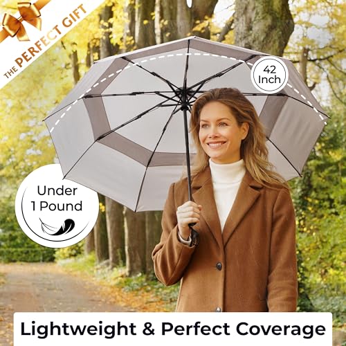 TUMELLA Strongest Windproof Travel Umbrella (Compact, Superior & Beautiful), Small Strong but Light Portable and Automatic Folding Rain Umbrella, Durable Premium Grip, Fits Car and Backpack - Image 5