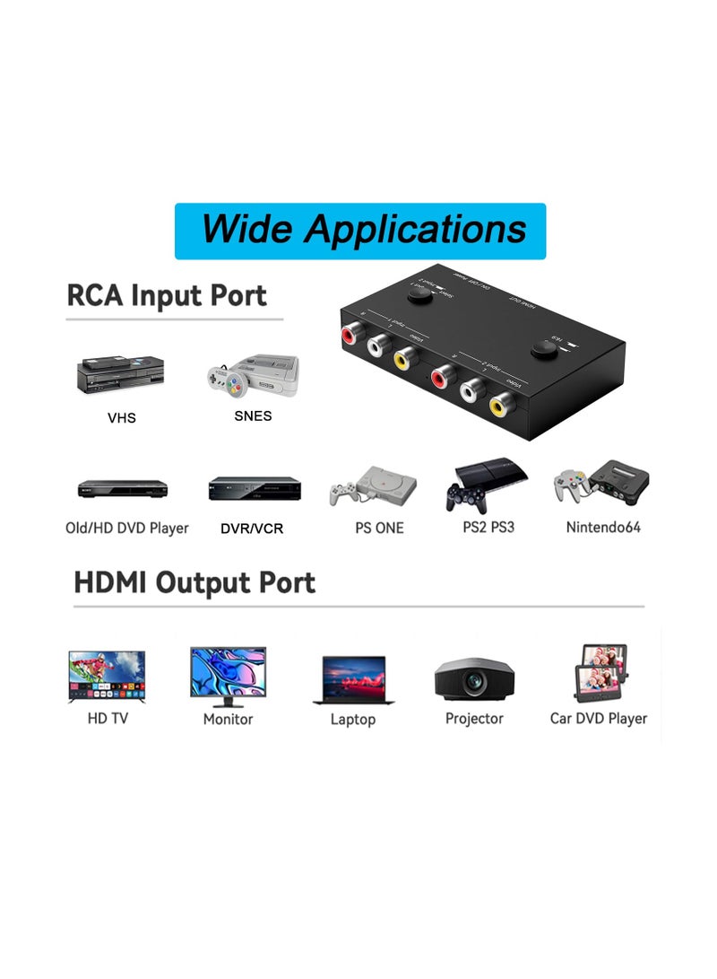 SOLARAE 2 AV to HDMI Converter, 1080P/720P 2 Port RCA Composite CVBS AV Switch to HDMI Converter Adapter Support 4:3/16:9 Switching, for TV PC PS2 PS3 N64 NGC SNES WII VHS VCR Camera DVD-Black - Image 5