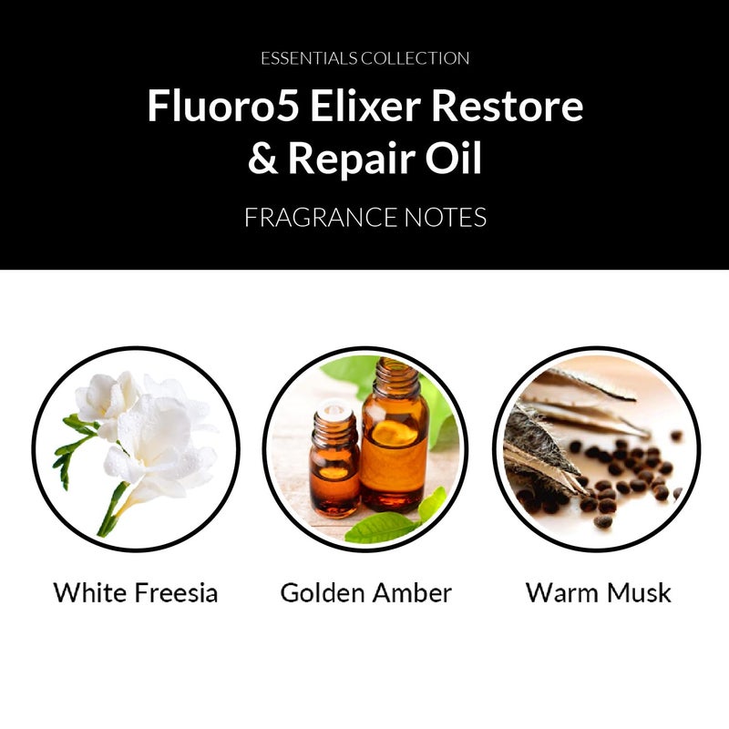 Number 4 Hair Oil, Anti Frizz Hair Serum, Fluoro5 Elixir Restore & Repair Oil, 2.0 oz - Image 5