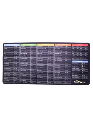 Desk Mat for Mouse and Keyboard with Keyboard Shortcuts Print – Gaming Mouse Pad with MS Word, Excel, Photoshop, Office, and Windows Shortcuts – Large Desk Accessories for PC and Desktop Computers - pzsku/Z68F82BFDD0877BC69C65Z/45/_/1740833009/faa9e809-2099-4125-b963-4c3aa8f4c021