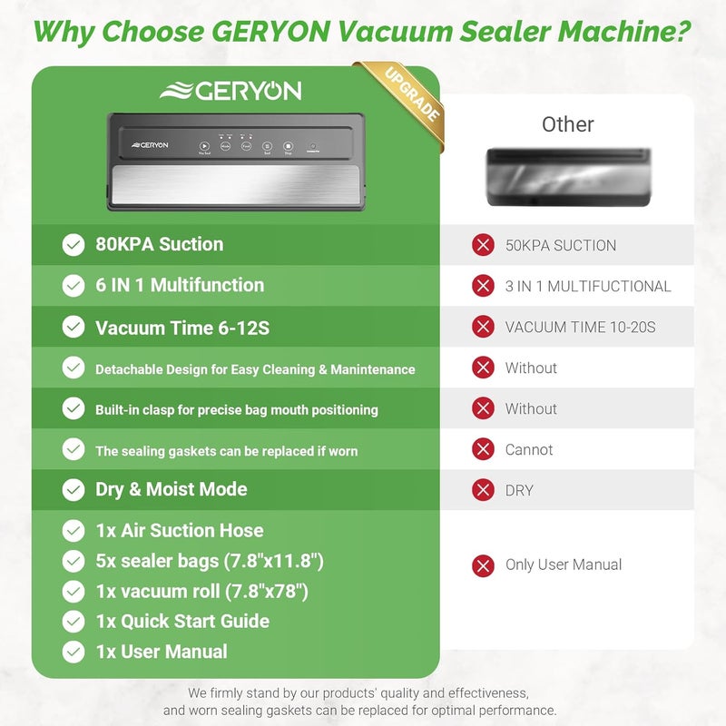 GERYON Vacuum Sealer, Vacuum Sealer Machine for Food Storage with Sealer Bags & Roll, Automatic Food Sealer for Sous Vide, Compact Design, LED Lights, Easy to Clean, Dry & Moist Modes (Silver) - Image 5