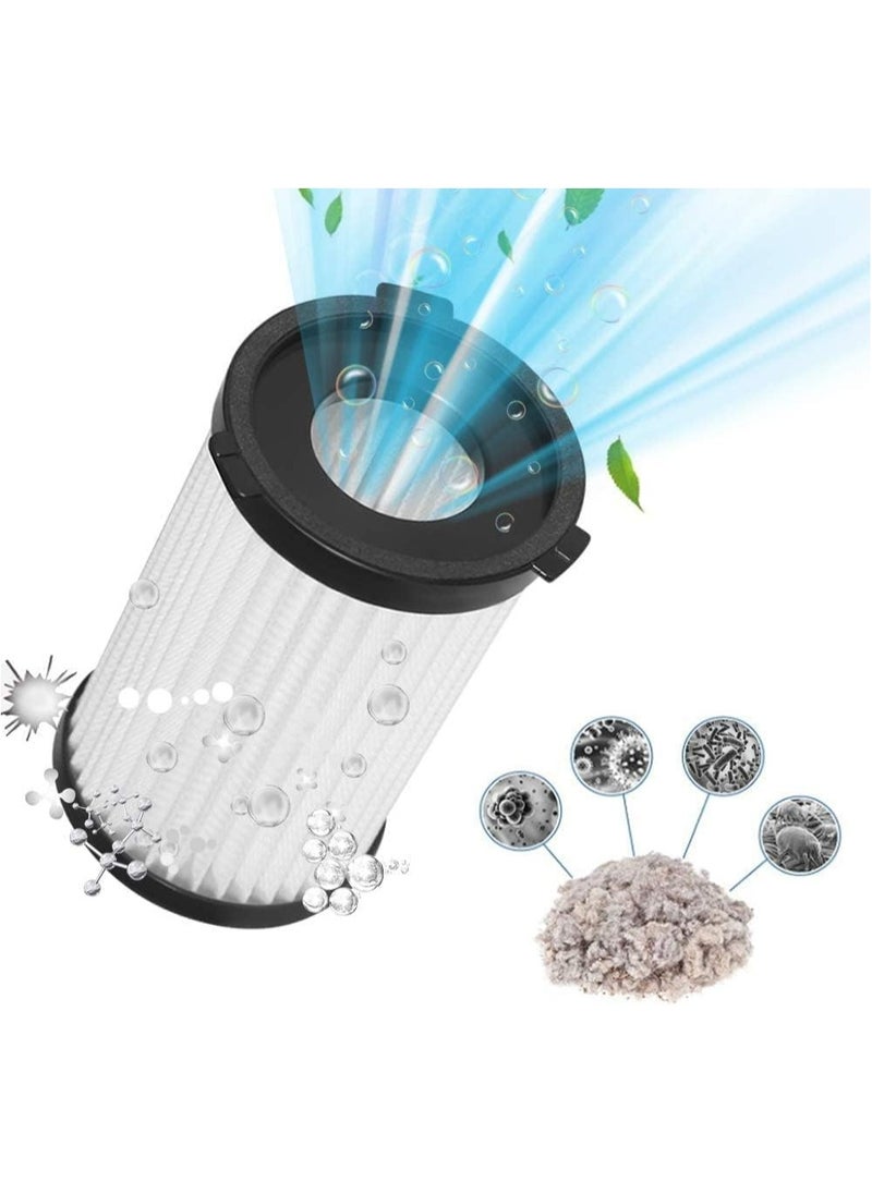 SINCHER 2 Pack HEPA Filter Replacement Compatible for SINCHER SCV06 Vacuum Cleaner  - Image 5
