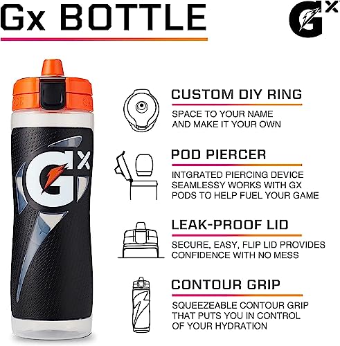 Gatorade Glitched Berry Gx Bottle wGx Pods - Image 3