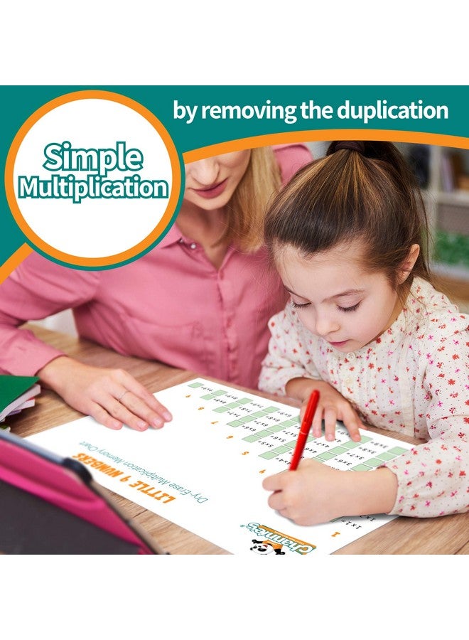 Channie's Channie’s Math Practice Combo Pack for Elementary School Students, One Page a Day Workbook and Little 9 Little Numbers Reusable Dry Erase Poster for Practicing Single Digit Multiplication Problems - Image 5