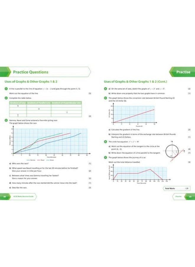 GCSE 9-1 Maths Higher All-in-One Complete Revision and Practice: Ideal for Home Learning, 2023 and 2024 Exams
