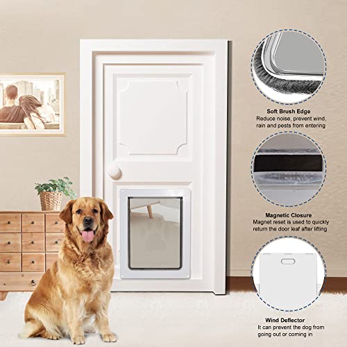 CEESC Large Dog Door for Pets Up to 100 lb, Weatherproof Pet Door for Cats and Dogs, Durable, Snap-in Closing Panel Included, Suitable for Interior and Exterior Doors (Large, White) - Image 3