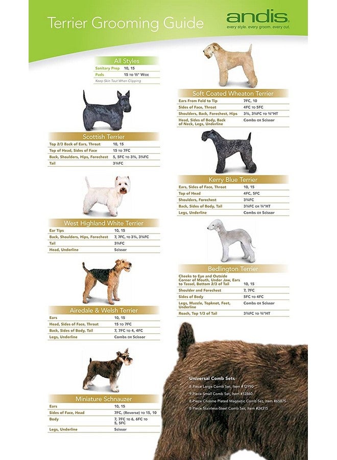 شفرة قص شعر الكلاب UltraEdge Blending من Andis المصنوعة من الفولاذ الكربوني، متوسطة الحجم، بطول قص 1/16 بوصة (64330) - Image 4