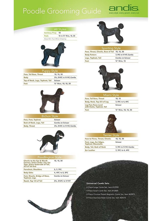 شفرة قص شعر الكلاب UltraEdge Blending من Andis المصنوعة من الفولاذ الكربوني، متوسطة الحجم، بطول قص 1/16 بوصة (64330) - Image 3